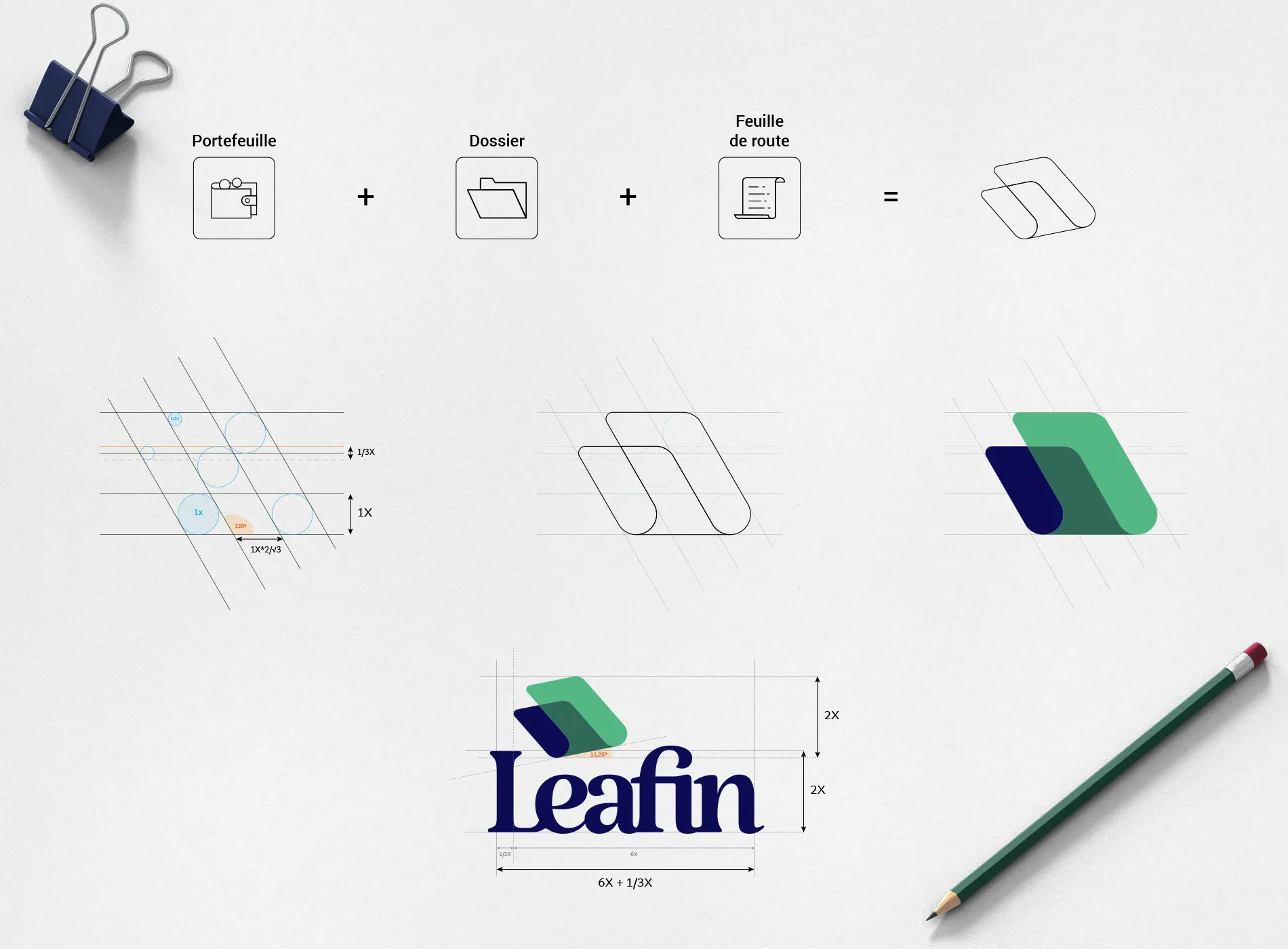 Leafin-Creation-Logo